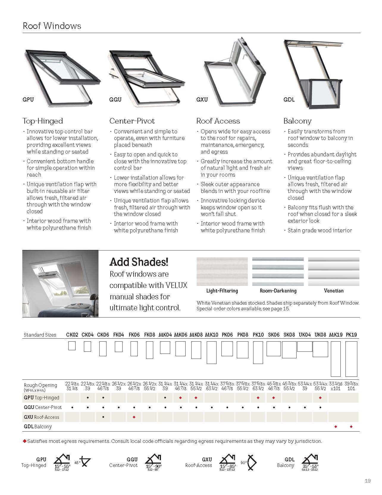 How To Create Window Rooftop Skylight Installation Florida | Natural Light Solutions | Champions Roofing